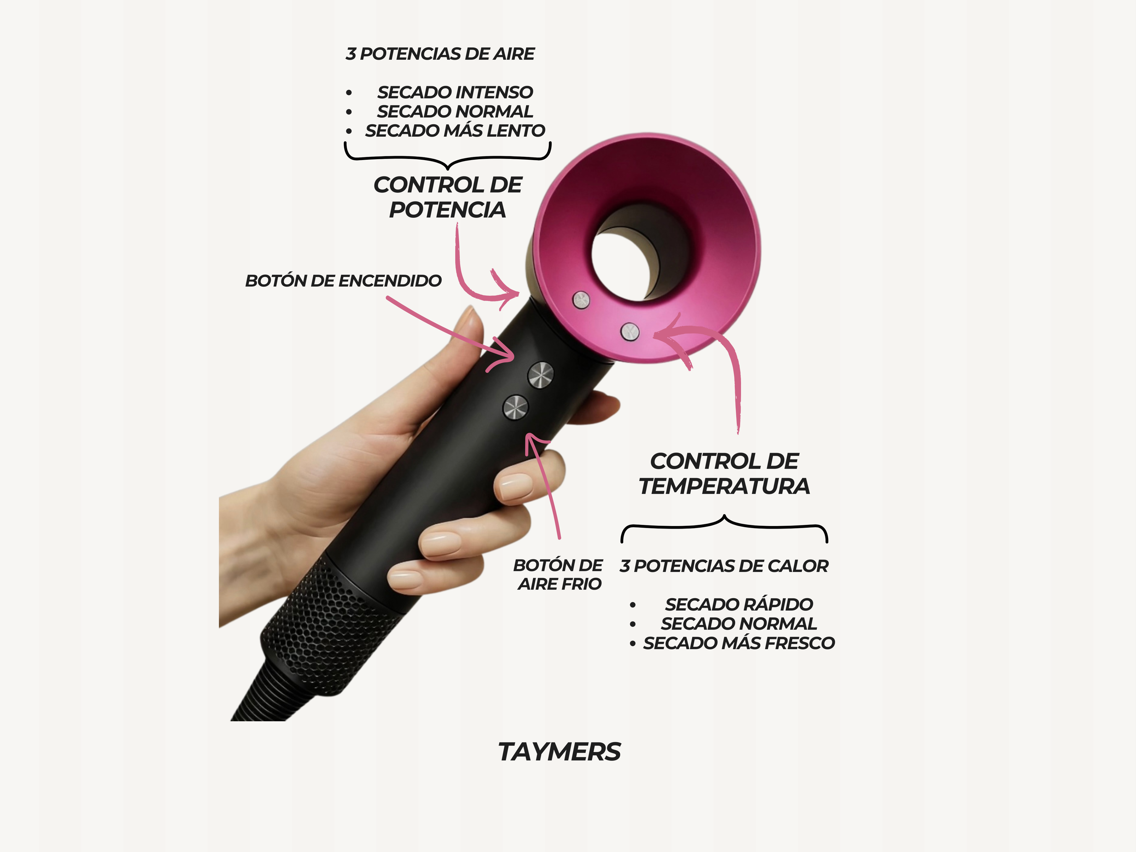 SECADOR DE PELO AIRMAN PRO